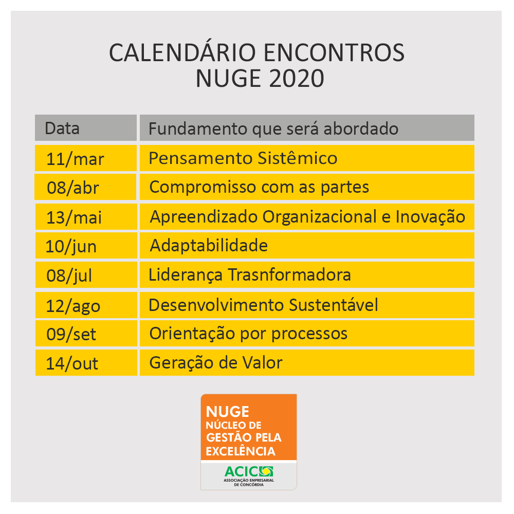 Cronograma de Encontros do Nuge 2020