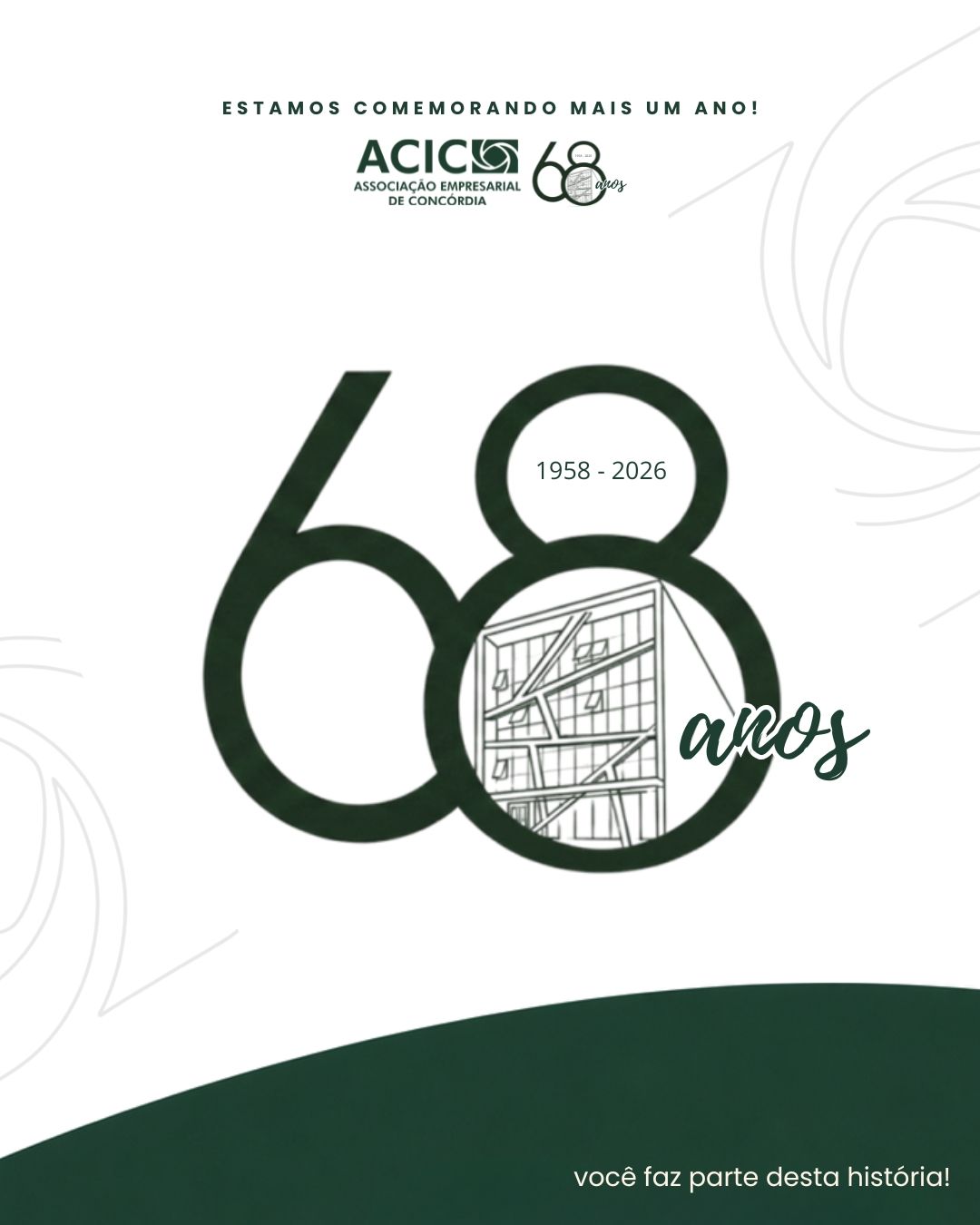 Carta Aberta: 68 anos da Associação Empresarial de Concórdia – ACIC