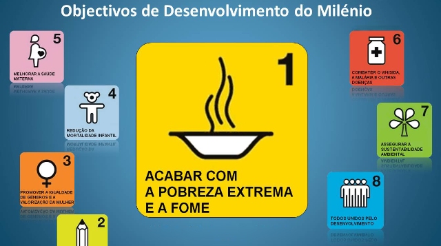 ACIC apoia Seminário para discutir Desenvolvimento do Milênio
    