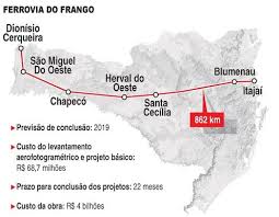 ACIC na luta pela Ferrovia da Integração
    